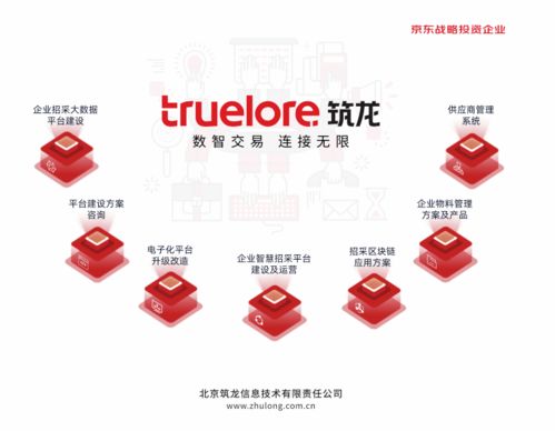 評標(biāo)委員會能否推翻招標(biāo)文件中評標(biāo)標(biāo)準(zhǔn)而重新制訂采購代理